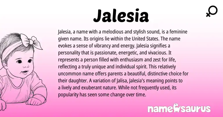 Infographic about Jalesia name meaning, Jalesia is a name from American origin(s).