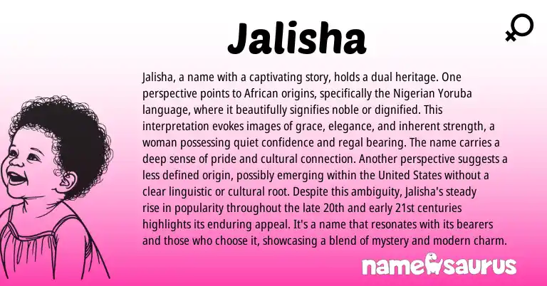 Infographic about Jalisha name meaning, Jalisha is a name from Yoruba, African, Nigerian, American origin(s).
