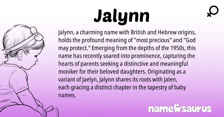 Infographic about Jalynn name meaning, Jalynn is a name from British, Hebrew origin(s).