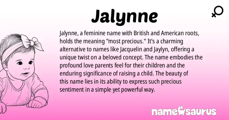 Infographic about Jalynne name meaning, Jalynne is a name from British, American origin(s).