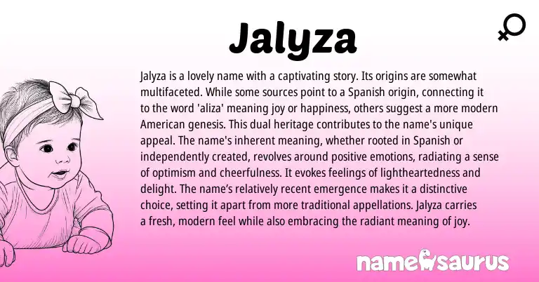 Infographic about Jalyza name meaning, Jalyza is a name from Spanish origin(s).