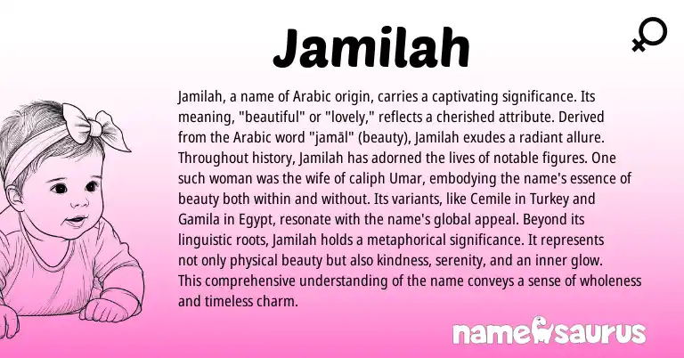 Infographic about Jamilah name meaning, Jamilah is a name from Arabic origin(s).