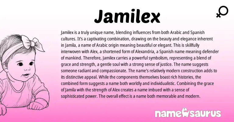 Infographic about Jamilex name meaning, Jamilex is a name from Arabic, Spanish origin(s).