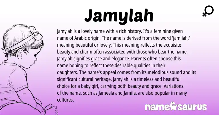 Infographic about Jamylah name meaning, Jamylah is a name from Arabic origin(s).