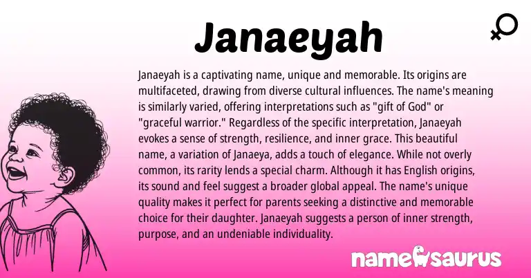 Infographic about Janaeyah name meaning, Janaeyah is a name from American origin(s).