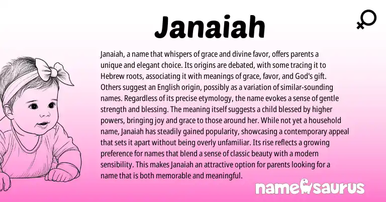 Infographic about Janaiah name meaning, Janaiah is a name from Hebrew origin(s).