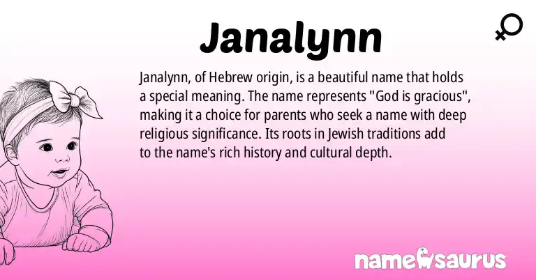 Infographic about Janalynn name meaning, Janalynn is a name from Hebrew origin(s).