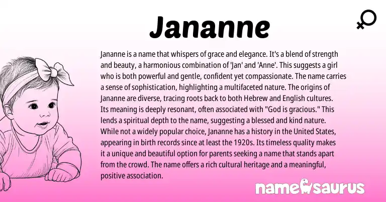 Infographic about Jananne name meaning, Jananne is a name from Other origin(s).
