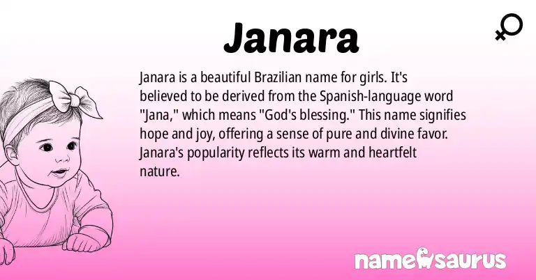 Infographic about Janara name meaning, Janara is a name from Brazilian origin(s).