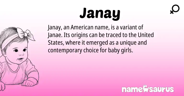 Infographic about Janay name meaning, Janay is a name from American, United States origin(s).