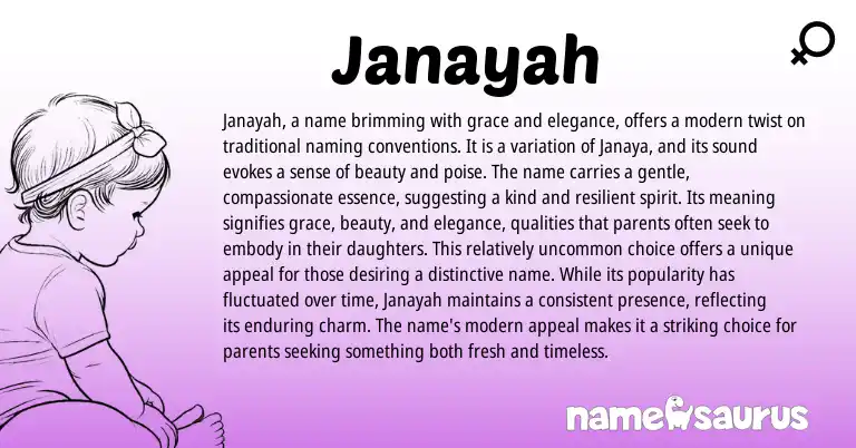 Infographic about Janayah name meaning, Janayah is a name from Other origin(s).