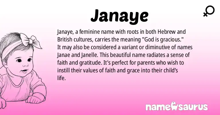 Infographic about Janaye name meaning, Janaye is a name from Hebrew, British origin(s).