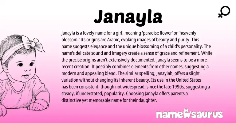 Infographic about Janayla name meaning, Janayla is a name from Arabic origin(s).