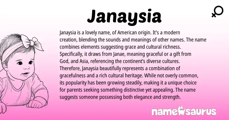 Infographic about Janaysia name meaning, Janaysia is a name from American origin(s).
