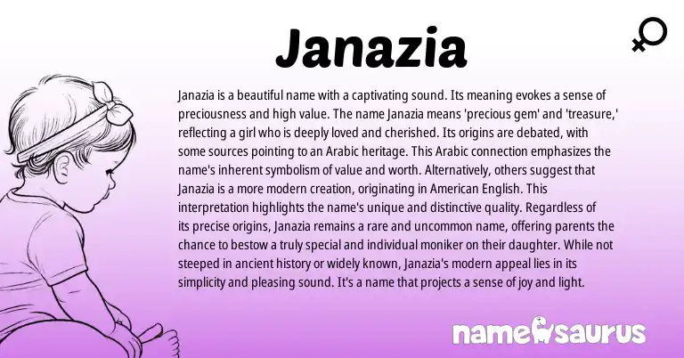 Infographic about Janazia name meaning, Janazia is a name from Arabic origin(s).