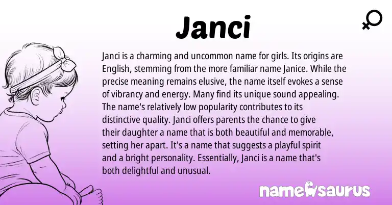 Infographic about Janci name meaning, Janci is a name from Other origin(s).
