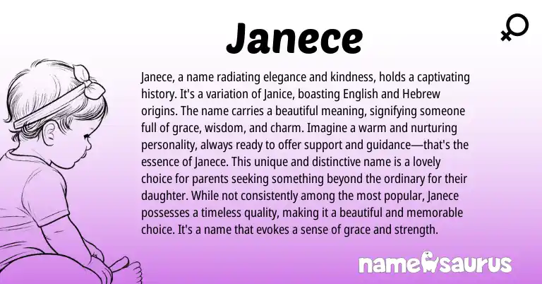 Infographic about Janece name meaning, Janece is a name from Hebrew, English origin(s).