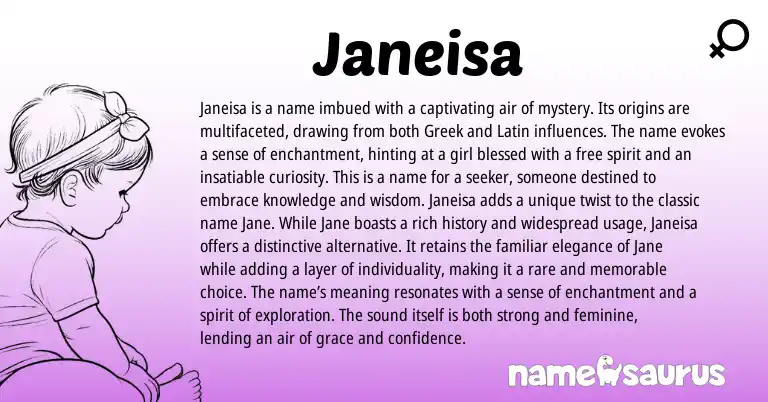 Infographic about Janeisa name meaning, Janeisa is a name from Greek, Latin origin(s).