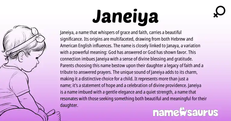 Infographic about Janeiya name meaning, Janeiya is a name from Hebrew origin(s).