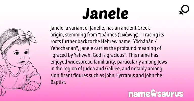 Infographic about Janele name meaning, Janele is a name from Hebrew, Greek origin(s).