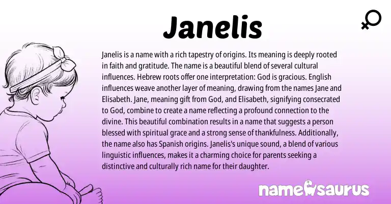 Infographic about Janelis name meaning, Janelis is a name from Hebrew, English origin(s).