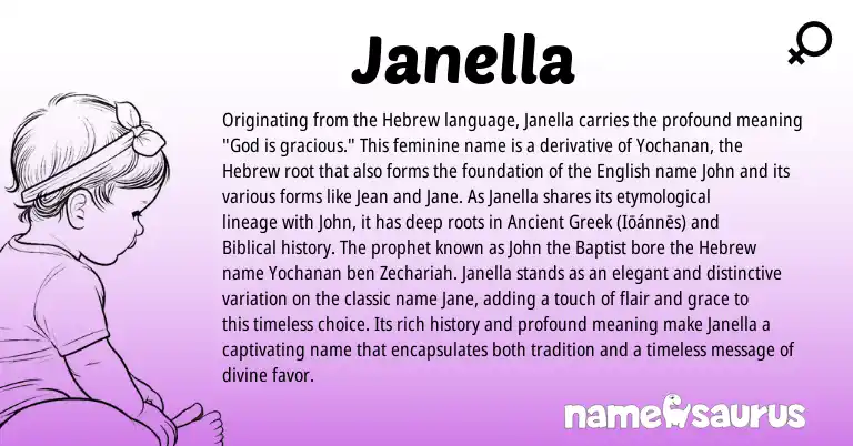 Infographic about Janella name meaning, Janella is a name from English, Hebrew, Ancient Greek origin(s).