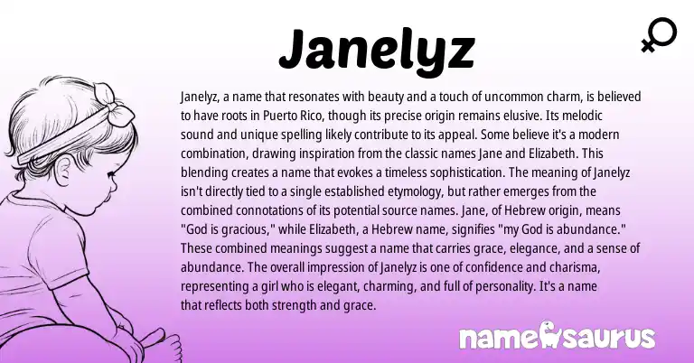 Infographic about Janelyz name meaning, Janelyz is a name from Other origin(s).