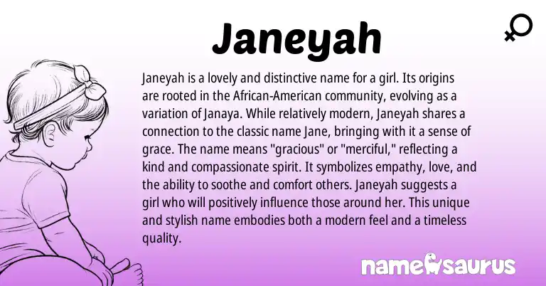 Infographic about Janeyah name meaning, Janeyah is a name from English origin(s).