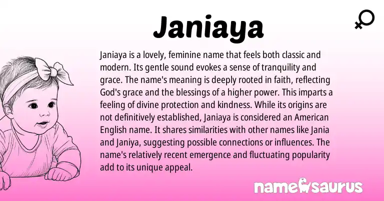 Infographic about Janiaya name meaning, Janiaya is a name from Other origin(s).