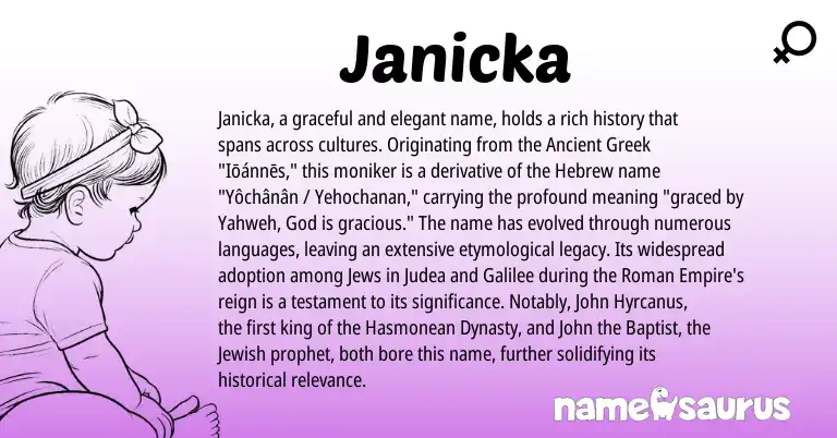 Infographic about Janicka name meaning, Janicka is a name from Jewish, Ancient Greek, Roman, Hebrew origin(s).
