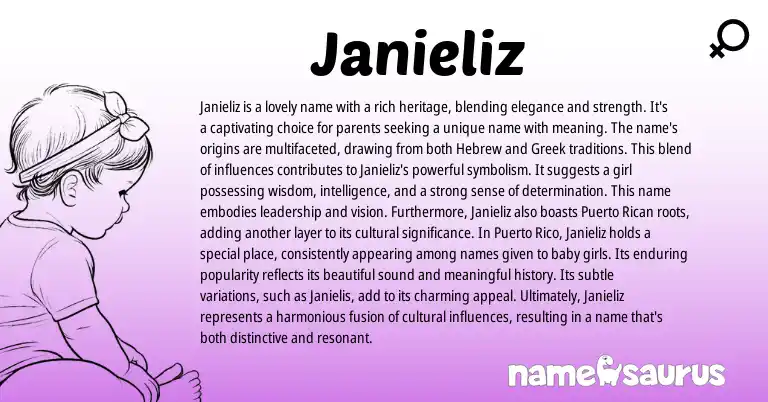 Infographic about Janieliz name meaning, Janieliz is a name from Greek, Hebrew origin(s).