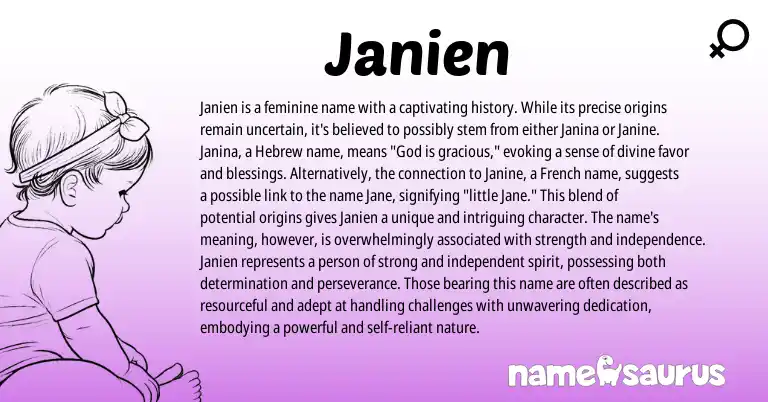 Infographic about Janien name meaning, Janien is a name from Hebrew origin(s).