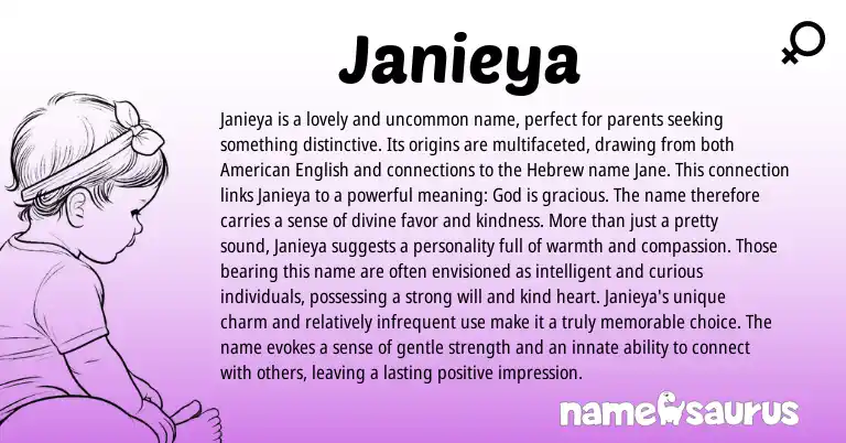Infographic about Janieya name meaning, Janieya is a name from Hebrew origin(s).
