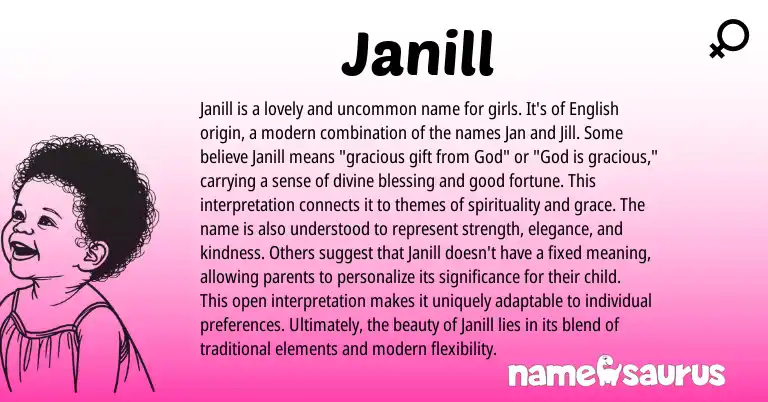 Infographic about Janill name meaning, Janill is a name from English origin(s).