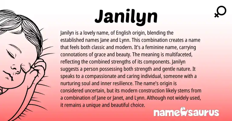 Infographic about Janilyn name meaning, Janilyn is a name from English origin(s).