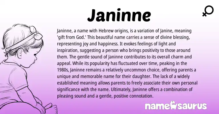 Infographic about Janinne name meaning, Janinne is a name from Hebrew origin(s).