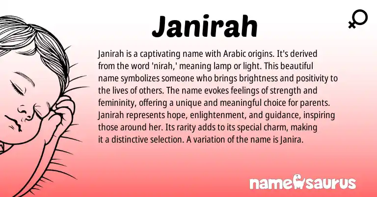 Infographic about Janirah name meaning, Janirah is a name from Arabic origin(s).
