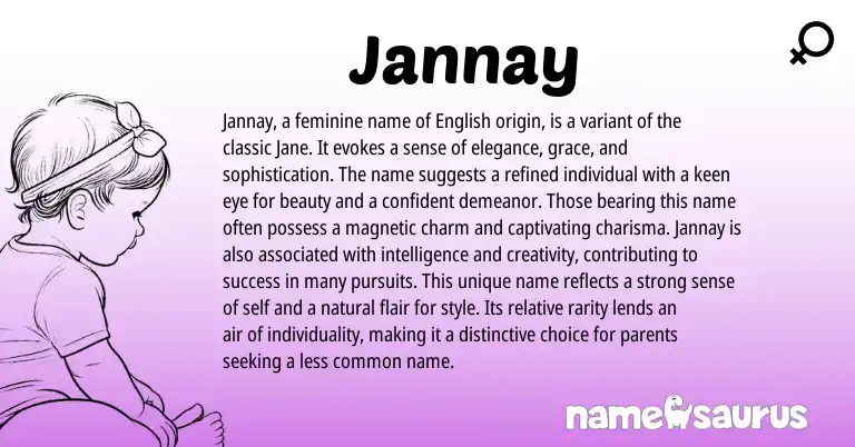 Infographic about Jannay name meaning, Jannay is a name from English origin(s).