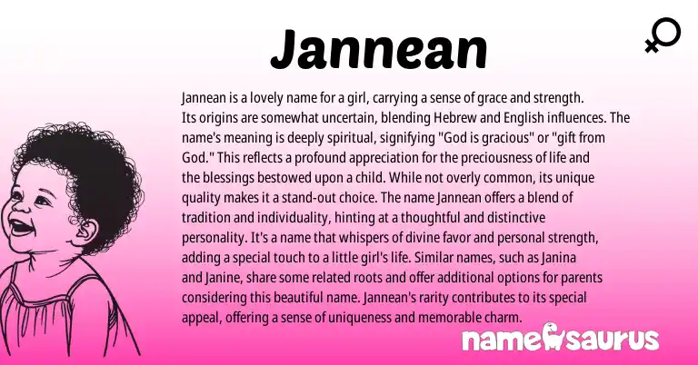 Infographic about Jannean name meaning, Jannean is a name from Hebrew, English origin(s).