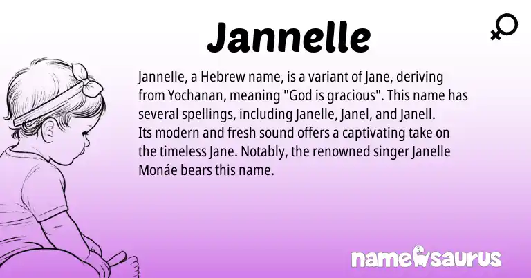Infographic about Jannelle name meaning, Jannelle is a name from Hebrew origin(s).