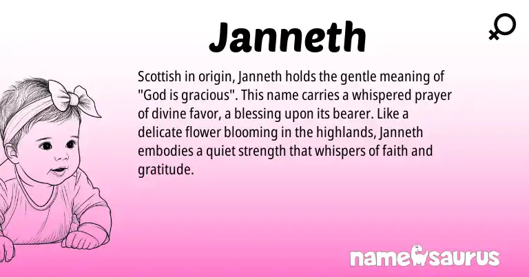 Infographic about Janneth name meaning, Janneth is a name from Scottish origin(s).