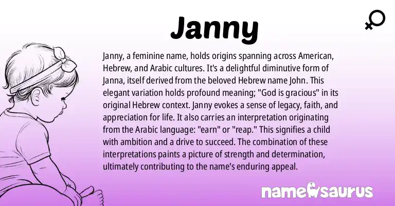 Infographic about Janny name meaning, Janny is a name from American, Hebrew, Arabic origin(s).