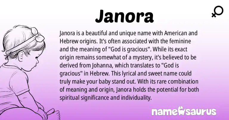 Infographic about Janora name meaning, Janora is a name from American, Hebrew origin(s).