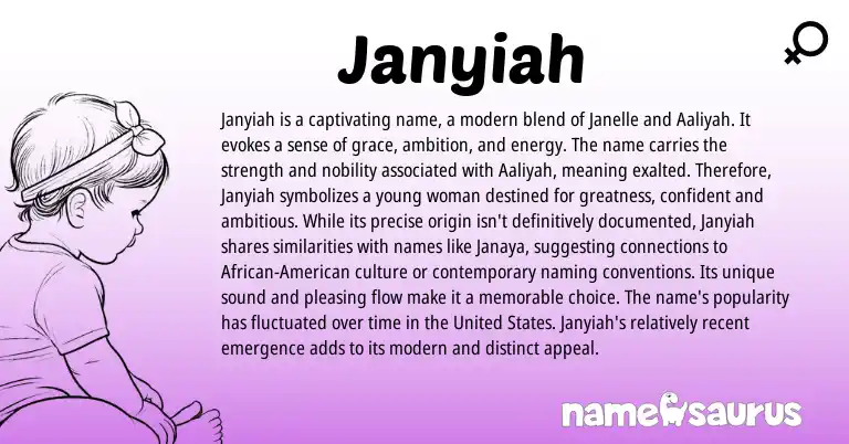 Infographic about Janyiah name meaning, Janyiah is a name from Other origin(s).