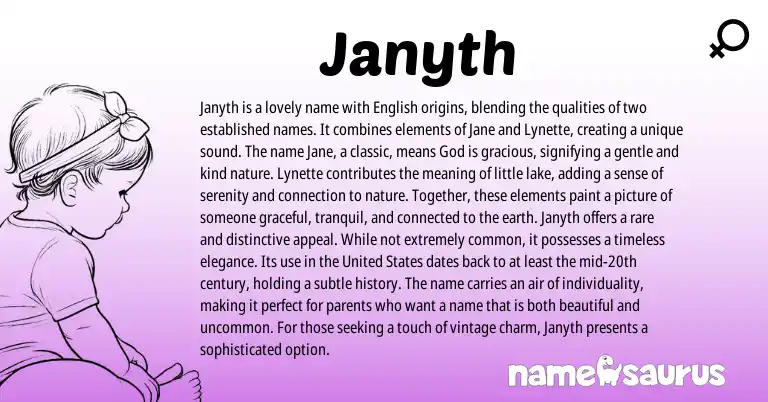 Infographic about Janyth name meaning, Janyth is a name from English origin(s).