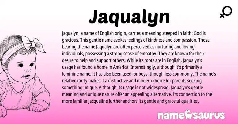 Infographic about Jaqualyn name meaning, Jaqualyn is a name from English origin(s).