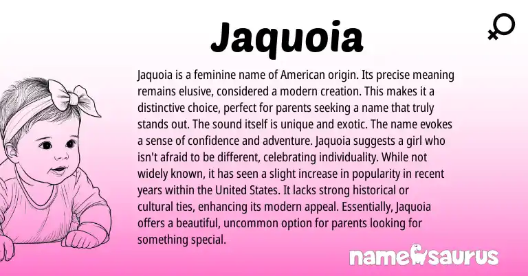 Infographic about Jaquoia name meaning, Jaquoia is a name from American origin(s).
