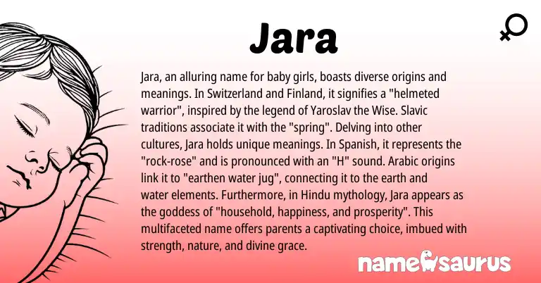 Infographic about Jara name meaning, Jara is a name from Slavic, Arabic, Spanish, Hindu origin(s).