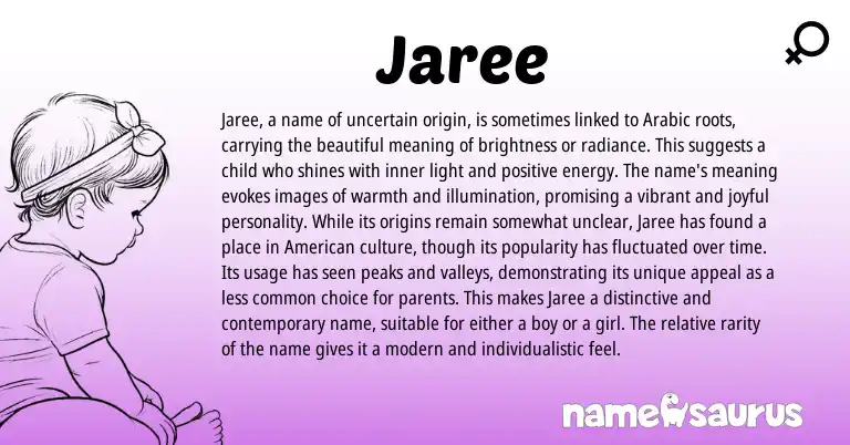 Infographic about Jaree name meaning, Jaree is a name from Arabic origin(s).