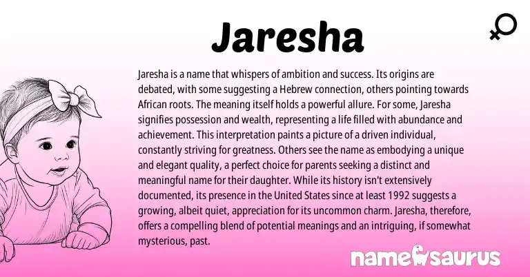 Infographic about Jaresha name meaning, Jaresha is a name from Hebrew, American origin(s).